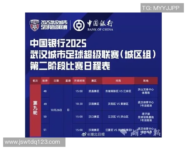 武汉足球队在邀请赛中以100分稳居积分榜首位展现强劲实力