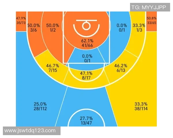 杭州网球队快攻战术解析与训练方法探讨